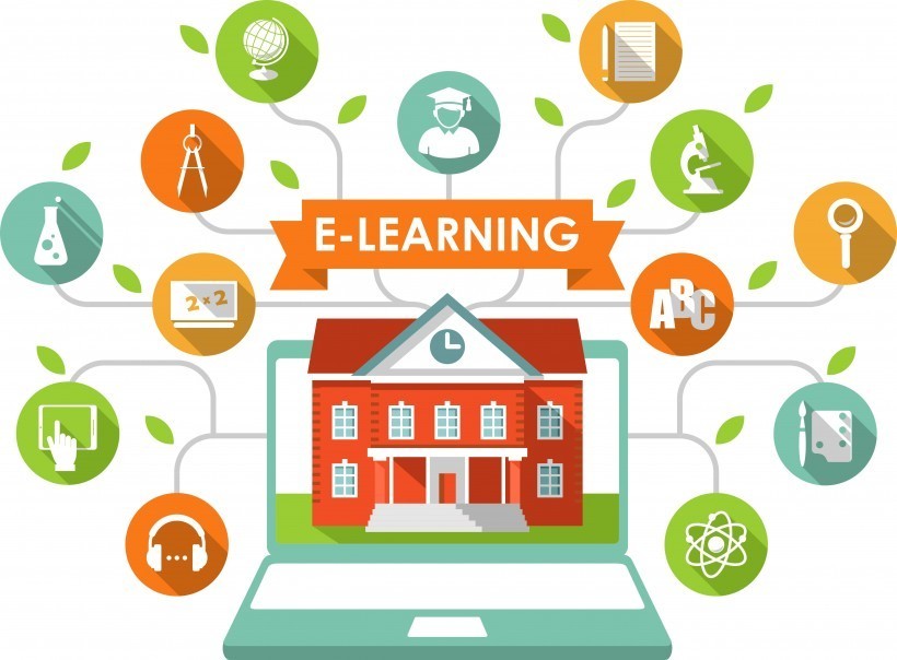 Ηλεκτρονικές Τάξεις (e-class και e-me) για την εξ αποστάσεως εκπαίδευση Α’ και Β΄Τάξης