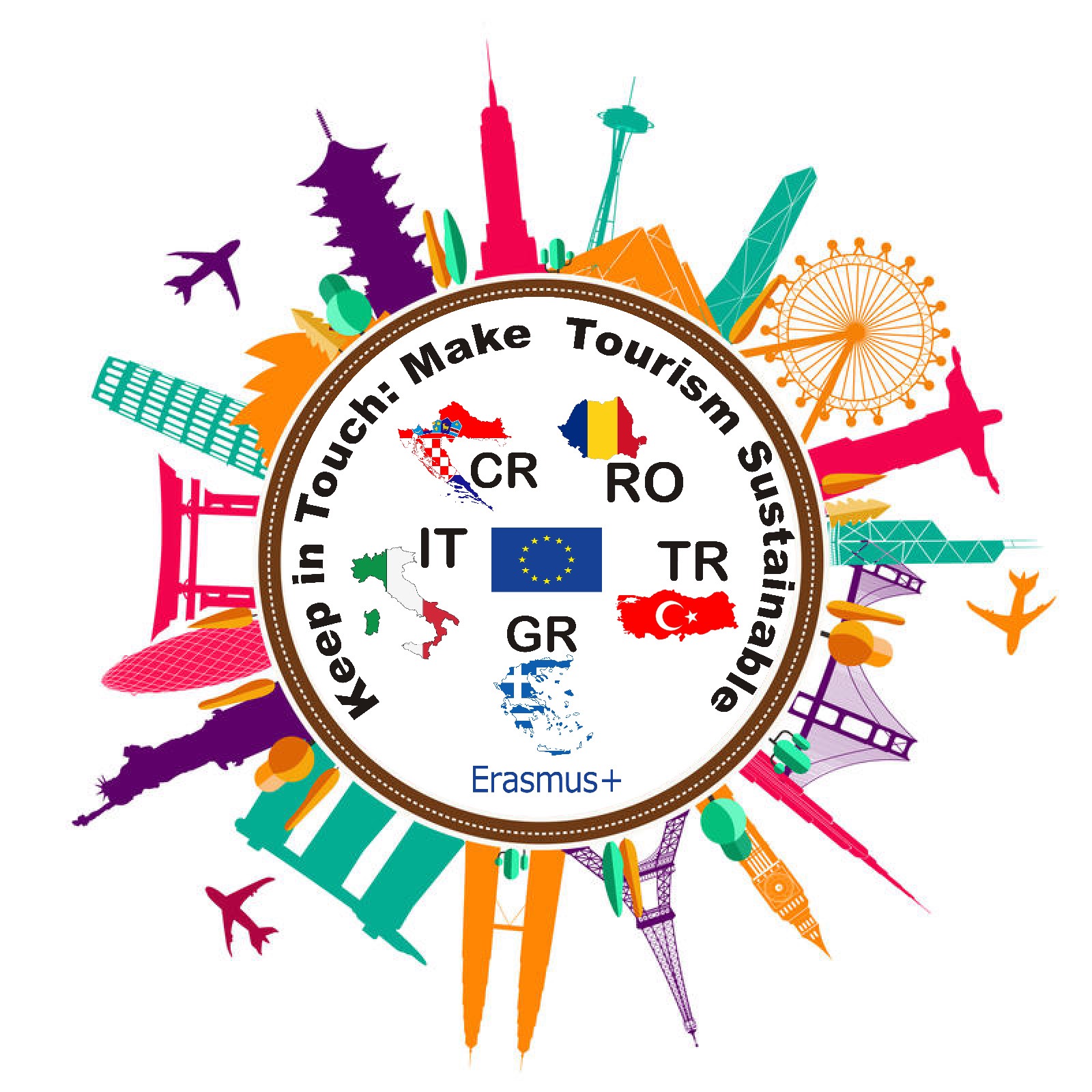 2η Διεθνής συνάντηση εκπαιδευτικών και μαθητών στο πλαίσιο του ευρωπαϊκού προγράμματος Erasmus+  “Keep in Touch: Make Tourism Sustainable!”, 1ο ΓΕΛ Ρόδου-Βενετόκλειο, 3 – 9 Απριλίου 2022 .